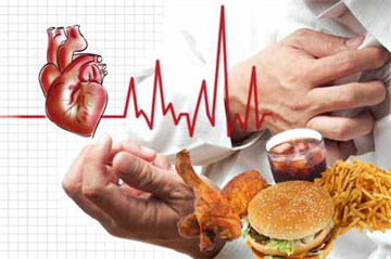 Tác hại của đồ ăn nhanh tới sức khỏe con người