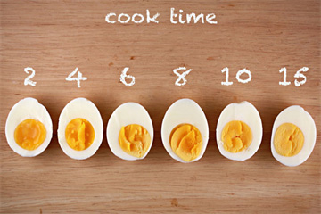 Cách luộc trứng chín chuẩn, đảm bảo dinh dưỡng